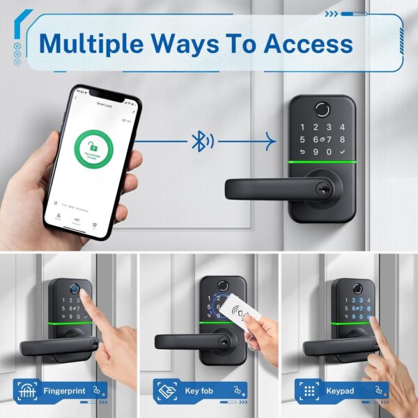 Choosing the Right Keyless Entry: A Complete Guide to the Kucacci Digital Code Handle