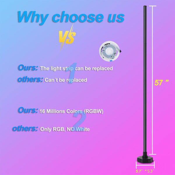 Color Your World: A Complete Buying Guide for LED Corner Floor Lamps with Music Sync and DIY Features