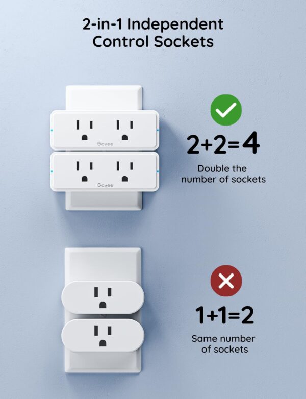 Elevate Your Home Automation: The Complete Guide to Govee Dual Smart Plugs and Their Benefits