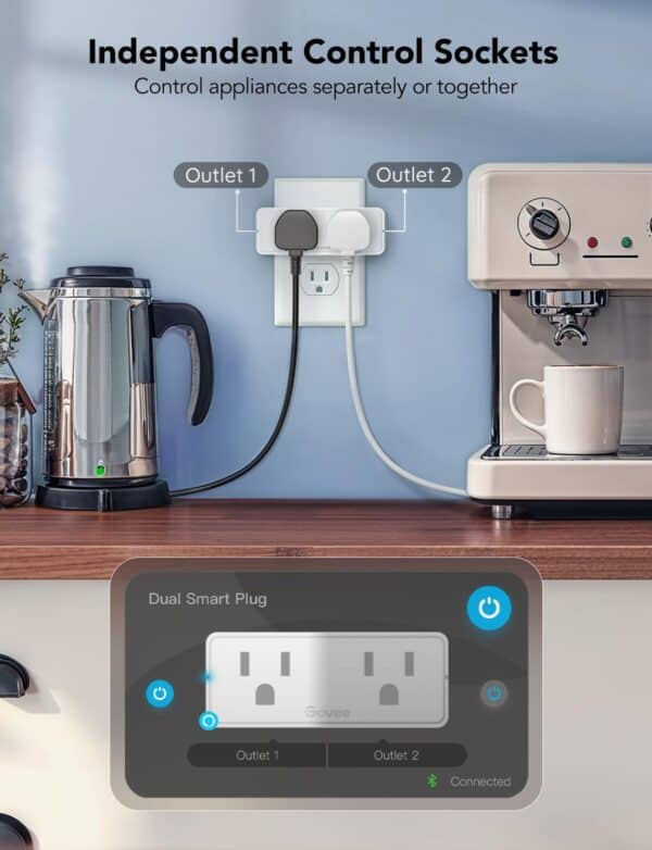 Elevate Your Home Automation: The Complete Guide to Govee Dual Smart Plugs and Their Benefits