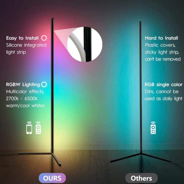 Floor Lamps 101: Key Features to Consider When Buying a Smart LED Corner Lamp