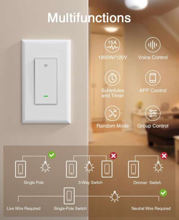 GHome Smart Switch: Your Complete Guide to Voice-Controlled Lighting Solutions