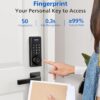 Home Security Revolutionized: Essential Tips for Purchasing the Philips Smart Lock with App Control