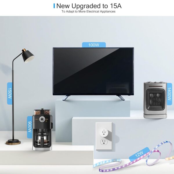 How to Choose the Best EIGHTREE Smart Plug: Features, Compatibility, and Performance Explained