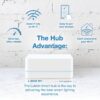 Lutron Claro Smart Switch Explained: A Comprehensive Guide for Smart Home Enthusiasts