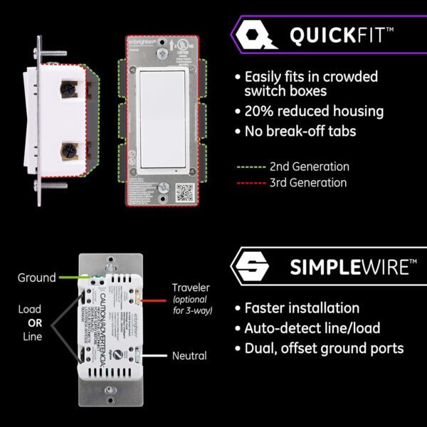 Maximize Your Smart Home Experience: The Essential Guide to the Enbrighten Zigbee Smart Light Switch