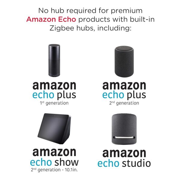 Maximize Your Smart Home Experience: The Essential Guide to the Enbrighten Zigbee Smart Light Switch