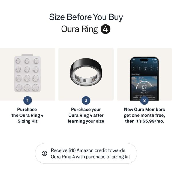 **Oura Ring 4 Review 2025: Is This Black Smart Ring the Ultimate Fitness Tracker for Sleep and Heart Health?**