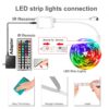 Party-Ready Lighting: Your Complete Guide to DAYBETTER App-Controlled LED Strip Lights