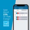 Sensi Smart Thermostat ST55: A Comprehensive Guide to Energy Efficiency and User-Friendly Features
