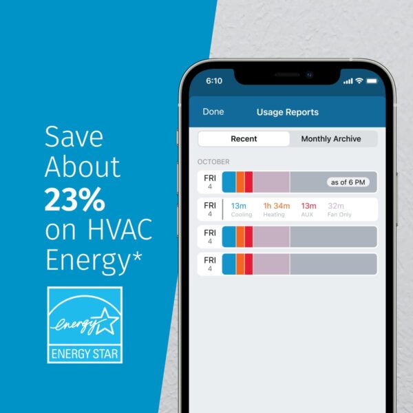 Sensi Smart Thermostat ST55: A Comprehensive Guide to Energy Efficiency and User-Friendly Features