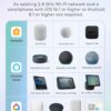 Smart and Secure: A Comprehensive Guide to Choosing the Meross Matter Smart Plug Mini
