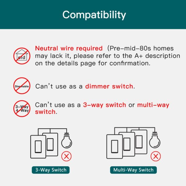 Smart Home Essentials: A Comprehensive Guide to the TREATLIFE Smart Light Switch for Alexa and Google Home
