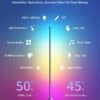 Smart Lighting Made Easy: Choosing the Right Ailofy Corner Floor Lamp for Your Home