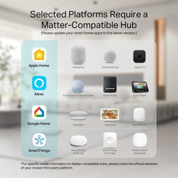 Smart Lighting Made Easy: Your Complete Guide to Kasa Matter Light Switch with Timer, Scheduling, and Voice Control
