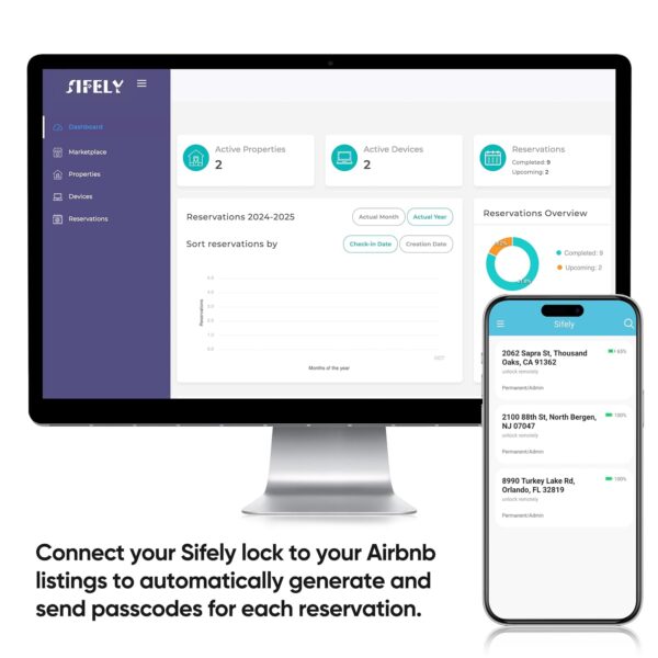 Smart Security Simplified: A Buyer’s Guide to Sifely’s Biometric Door Handle and Electric Door Knob