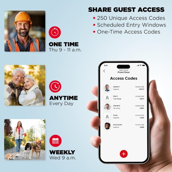 Smart Security Simplified: Essential Insights for Purchasing the Kwikset Halo Wi-Fi Smart Lock