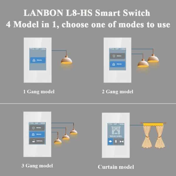 Stay Connected and Bright: The Complete Guide to Buying LANBON Smart Switches for Your Home