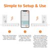 Ultimate Buying Guide: Amazon Basics Smart Plug Power Strip with 6 Outlets and USB Ports