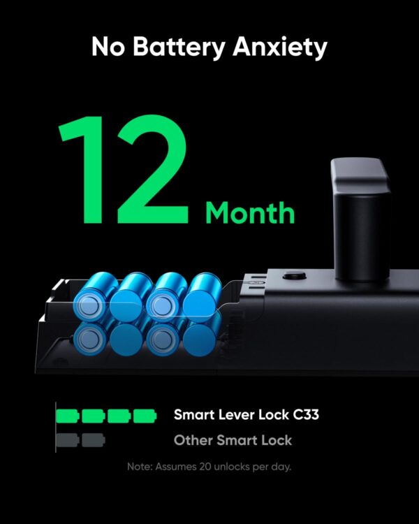 Unlock Convenience: The Ultimate Buying Guide for the Eufy Smart Lock C33 (2025 Version)