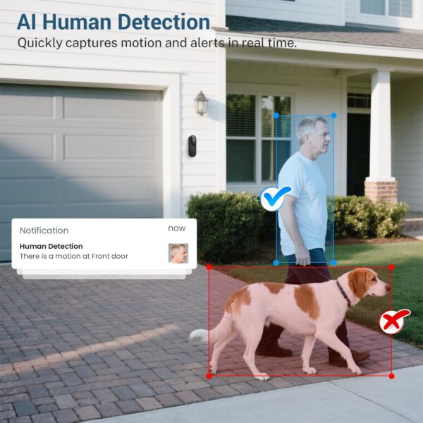 Unlocking Safety: A Comprehensive Guide to 1080p Wireless Smart Doorbell Cameras with AI Detection and More