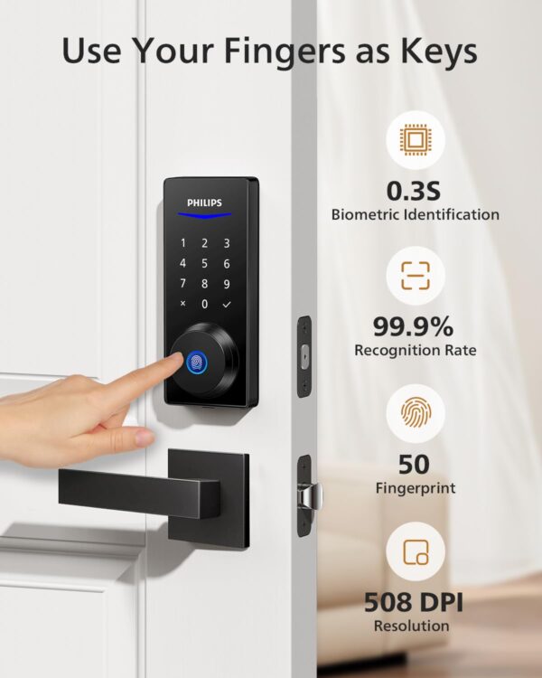 Upgrade Your Home Security: Philips Smart Lock with Handles Buying Guide