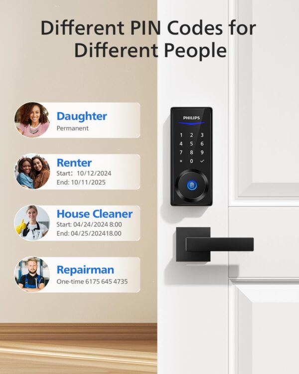 Upgrade Your Home Security: Philips Smart Lock with Handles Buying Guide
