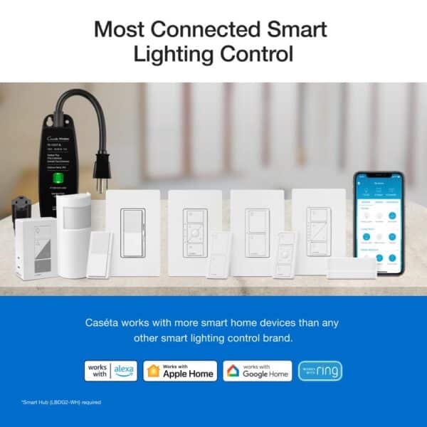 Upgrade Your Home with Confidence: How to Select the Perfect Lutron Claro Smart Switch for Your Needs