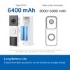 Your Complete Guide to the TP-Link Tapo Smart Video Doorbell: Features, Benefits, and Installation Tips