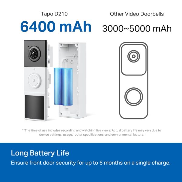 Your Complete Guide to the TP-Link Tapo Smart Video Doorbell: Features, Benefits, and Installation Tips
