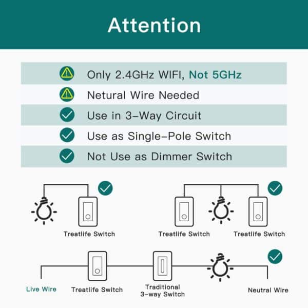 Your Ultimate Buying Guide to the TREATLIFE 3 Way Smart Light Switch: Enhance Your Home Automation