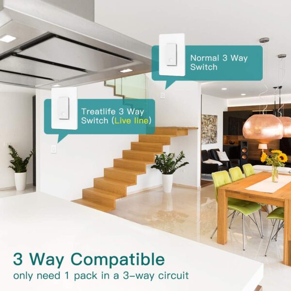 Your Ultimate Buying Guide to the TREATLIFE 3 Way Smart Light Switch: Enhance Your Home Automation