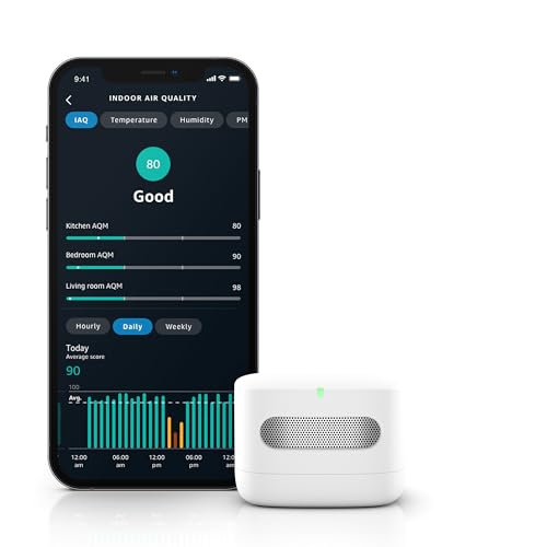 Can Smart Air Analzyers Help Reduce Allergies and Asthma Symptoms? Here’s What You Need to Know
