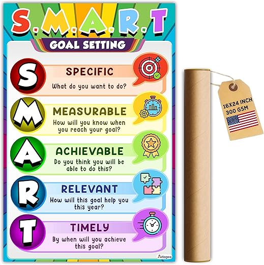 How can I prioritize my New Year goals with smart essentials?