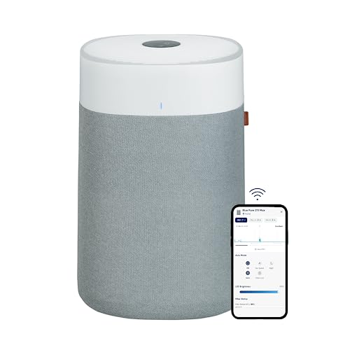 BLUEAIR 211i Max Air Purifier