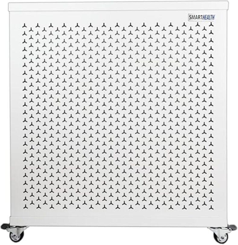 Top 6 Smart Air Products You Need Now
