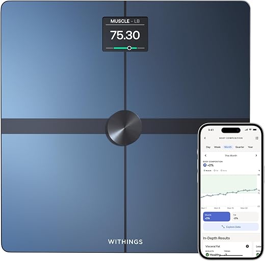 Our In-Depth Comparison of Withings and Fitbit Scales